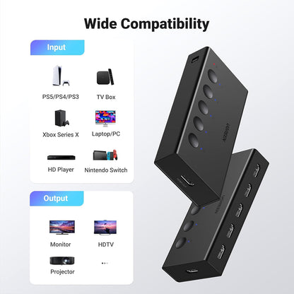 Switch Video HDMI UGREEN CM568 (90512), Preto