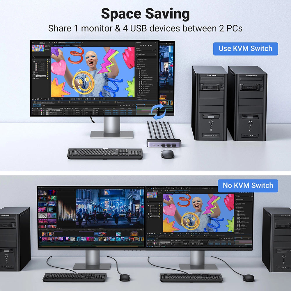 Switch Vídeo HDMI UGREEN CM664, Preto