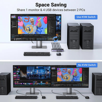 Switch Vídeo HDMI UGREEN CM664, Preto