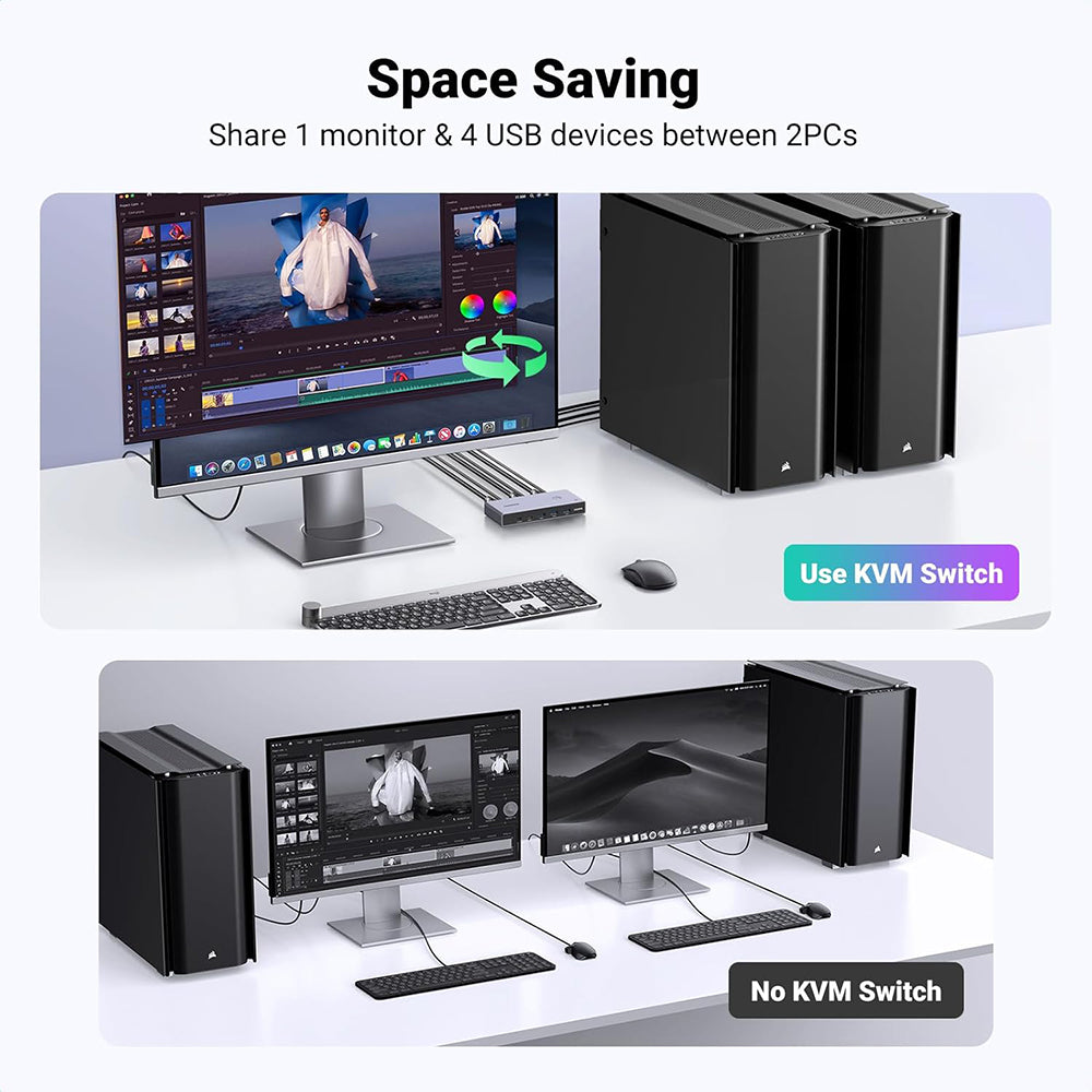 Switch Video UGREEN CM692, Cinzento