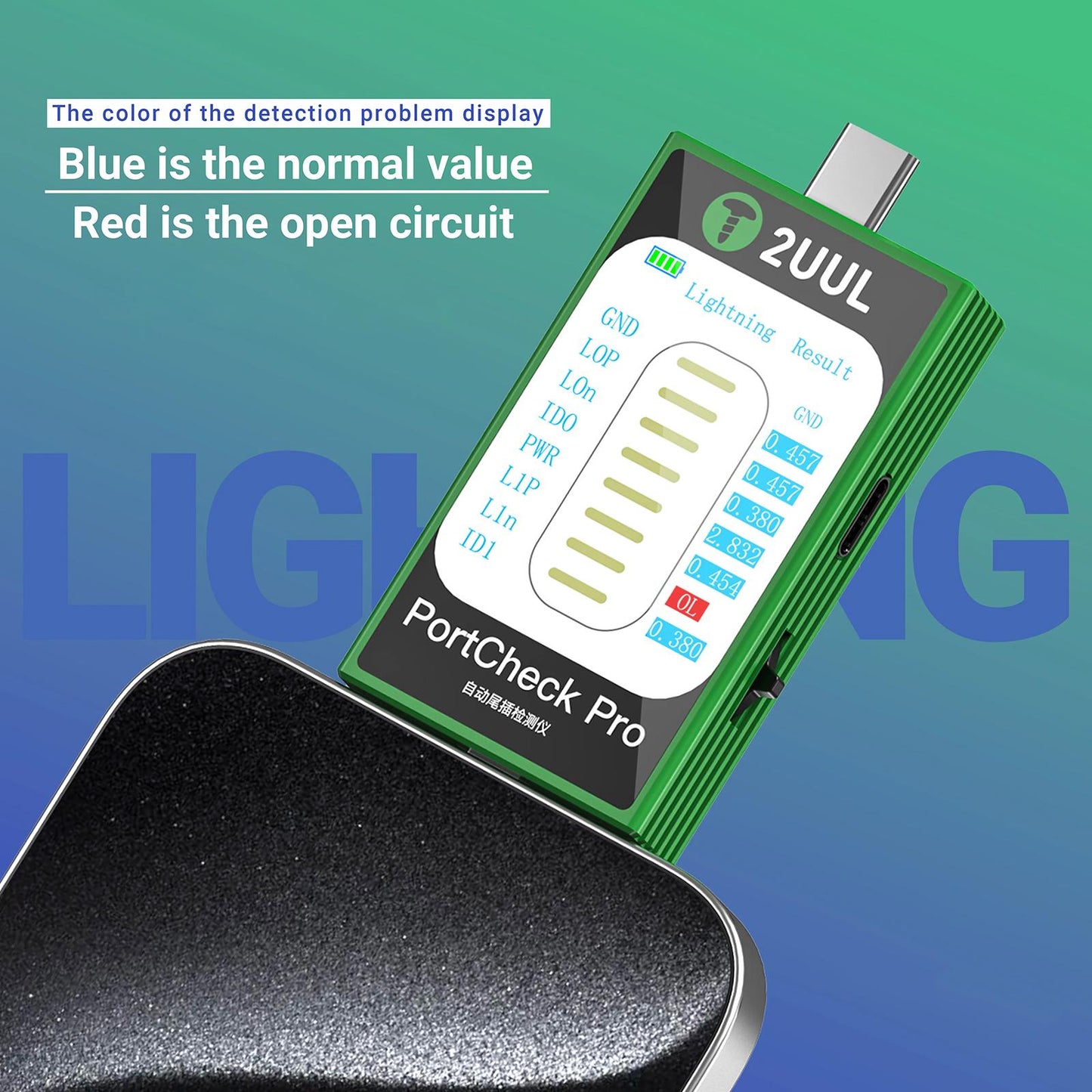 Tester de Serviço 2UUL PW31, Lightning / USB-C