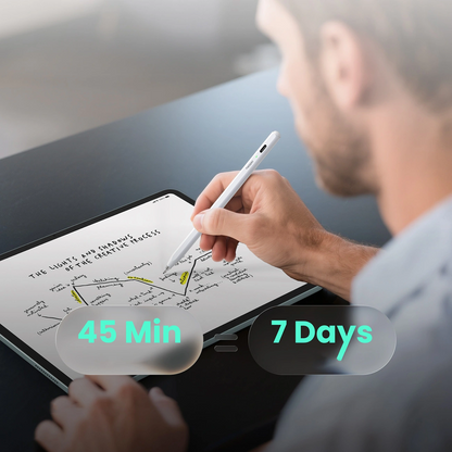 Caneta Touch Metapen Air8 Pro para Apple iPad, Versão Ativa, Branco ME-APP172