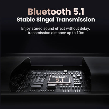 UGREEN CM523 Bluetooth Transmitter / Receiver