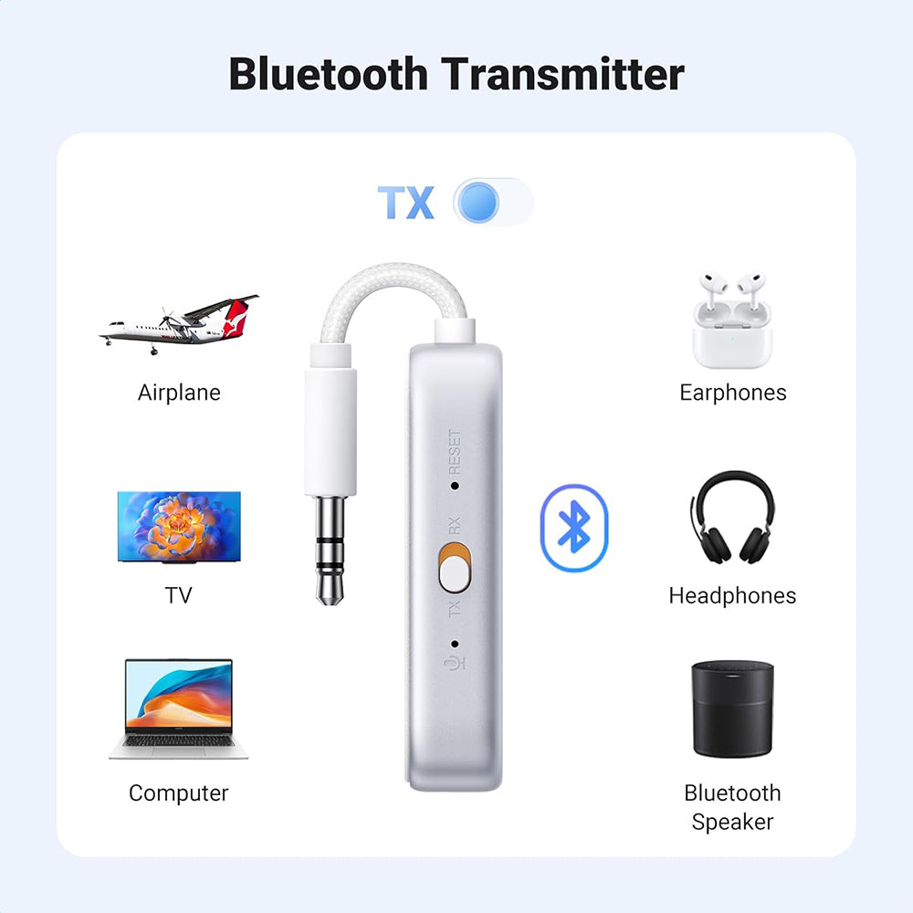 Transmissor / Receptor Bluetooth UGREEN CM872