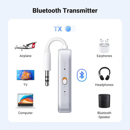 Transmissor / Receptor Bluetooth UGREEN CM872
