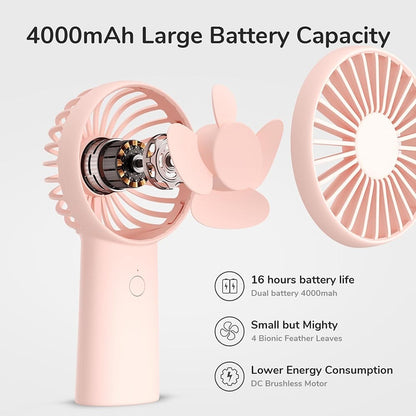 Ventilador Portátil JisuLife FA20X, Rosa