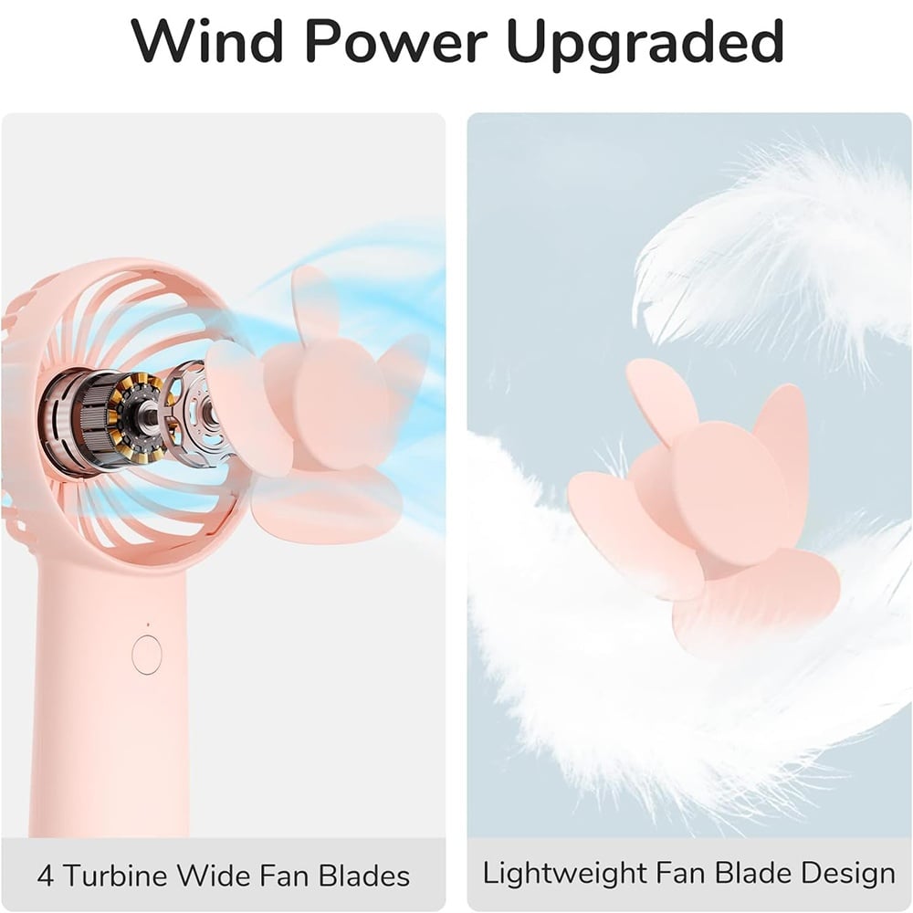 Ventilador Portátil JisuLife FA20X, Rosa