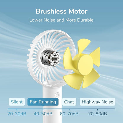 Ventilador Portátil JisuLife FA21, Branco