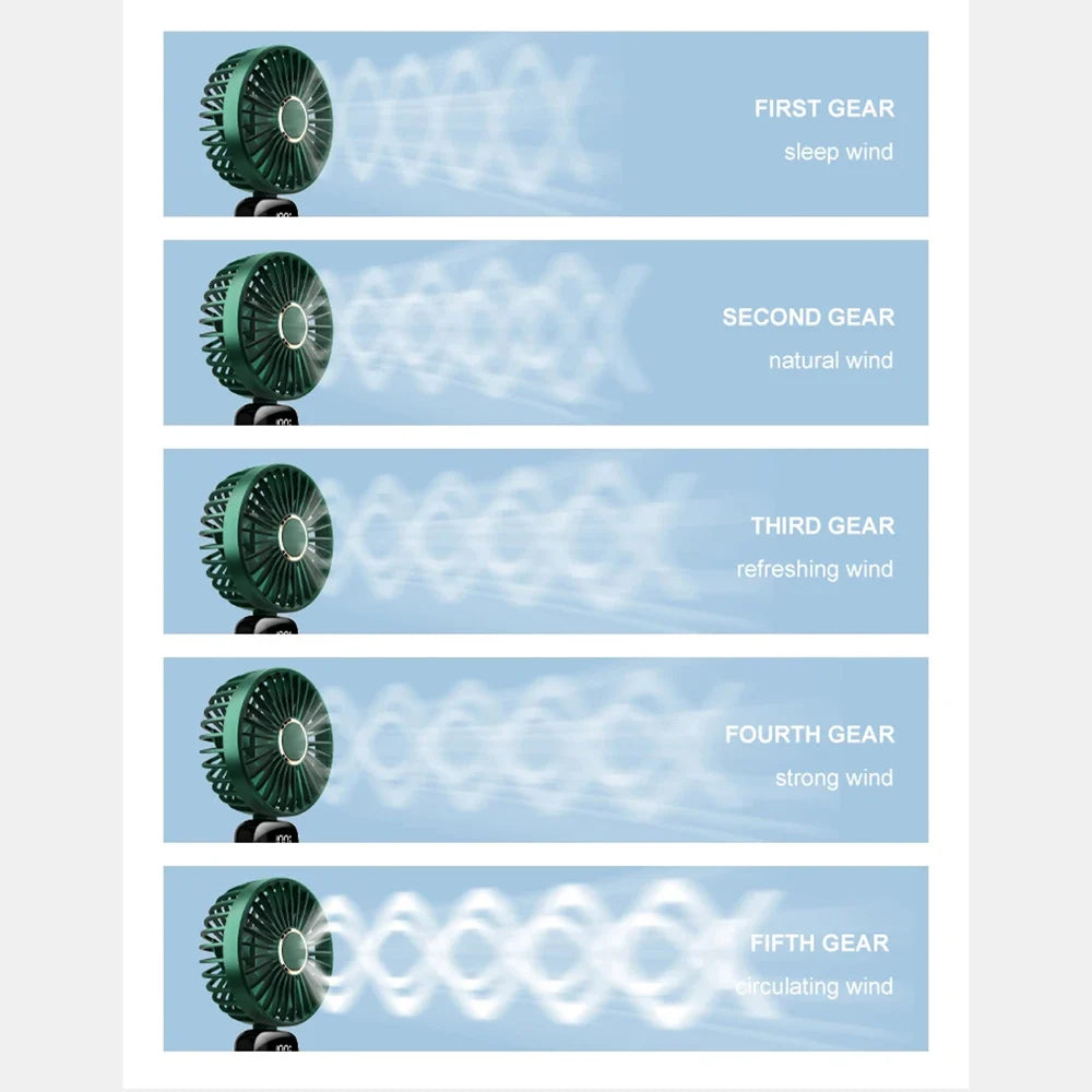 Ventilador Portátil Techsuit N15, Verde