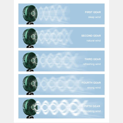 Ventilador Portátil Techsuit N15, Verde
