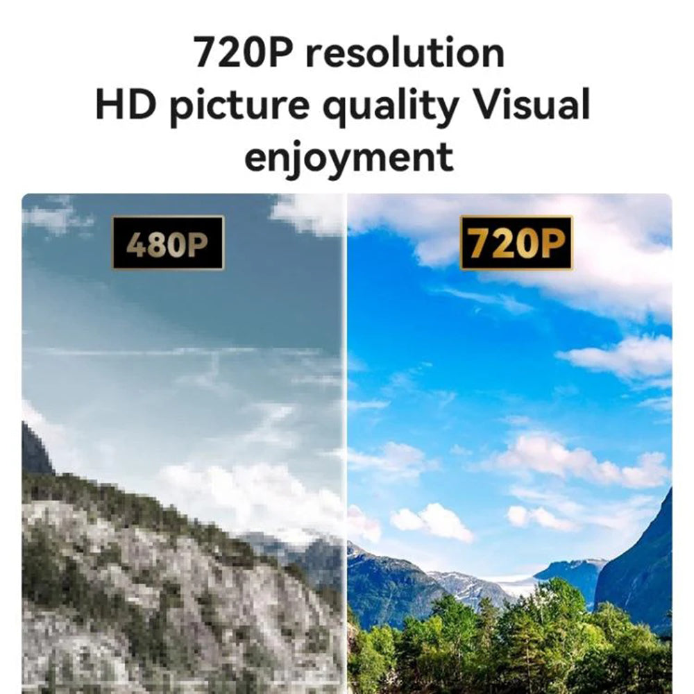 Videoprojetor Yesido TV13, 720P, 190ANSI, Android 9.0, Branco